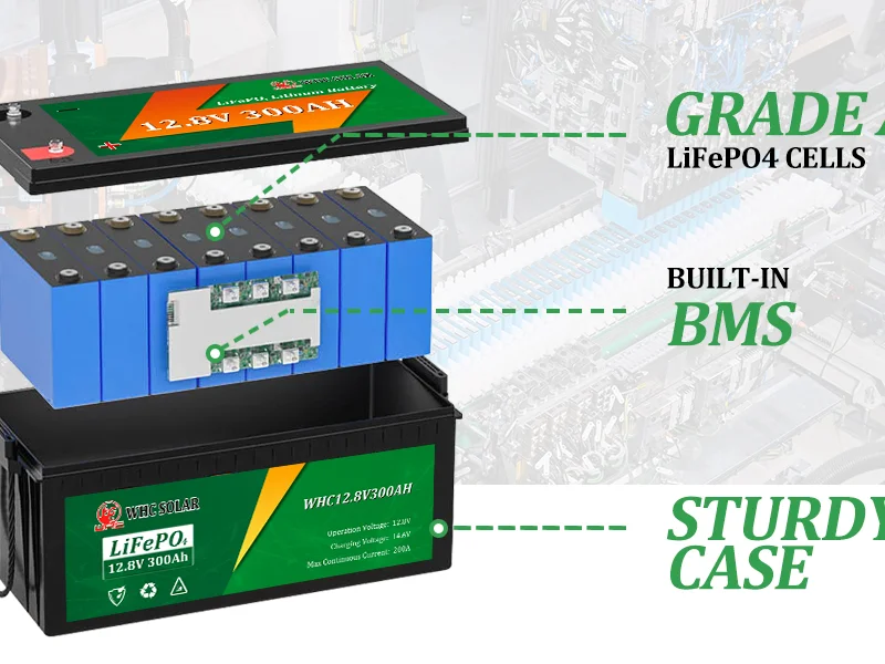 FastFlow 11 kW Three-Phase Charger